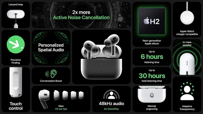 Can Airpod Pro 2 Connect to 2 Devices