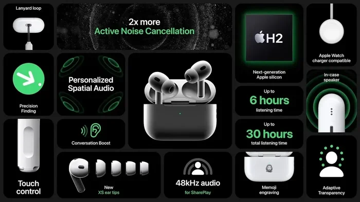 Can You Pre Order Air Pods 2
