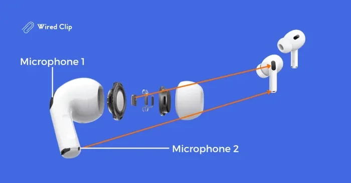 Do Airpods Have Noise Cancelling Mic