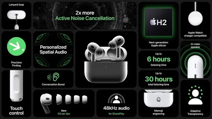 Can You Pause Airpods Pro