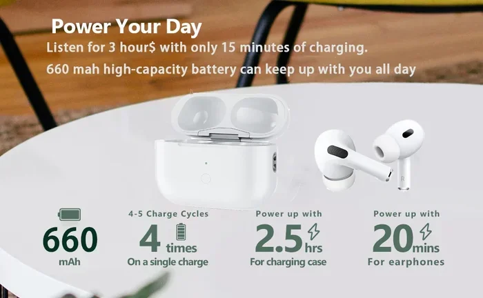 Does Airpods Third Gen Pro Use Usb C